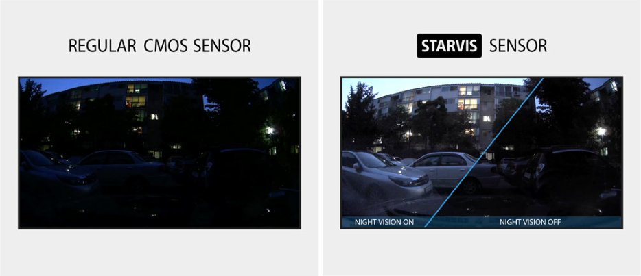 starvis-sensor-dashcam